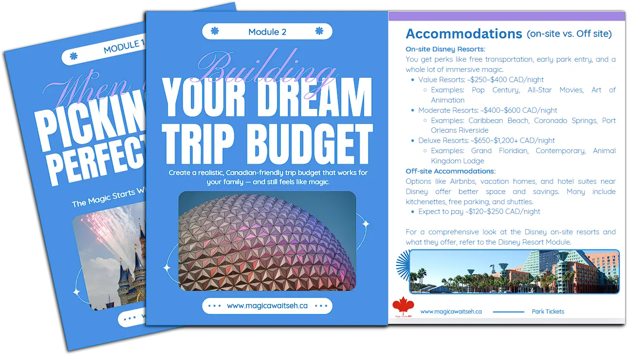 The Canadian’s Guide to Walt Disney World – Your Step-by-Step Disney Blueprint
